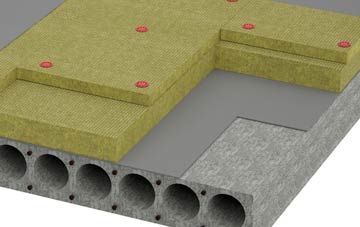 High Park tapered roof insulation companies